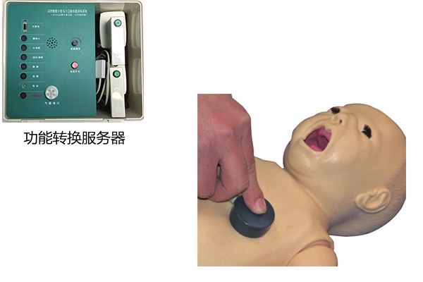 ܔ(sh)ֻCϼȼӖ(xn)ϵy(tng)(ACLS߼(j)֧Ӌ(j)C(j))